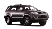 Alquiler De Coches Toyota Fortuner in New Plymouth